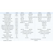 Transpalette électrique HYTSU - Xae20/Xbe20/Nbe20/Nbe25 - capacité 2000 à 5500 kg - contrôleur CURTIS, batterie BS_1