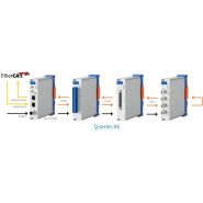 Coupleur Ethercat Q.series XE_1