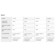 H10-16XD Chariot élévateur - Hyster - 10 500 à 16 500 kg - Applications ardues_1