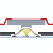 Claviers à membranes éclairés LED multicolores_1