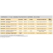 Ensemble fixe à huile pour distribution d'huile par robinet - Réf 454 100.110_1