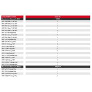 Aerial jib 2 panier nacelle - manitou - 2 personne_1