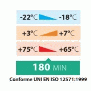 Conteneur isotherme Polibox® - Boxshop - Référence 120864 - Polypropylène expansé (EPP) pour protection thermique_1