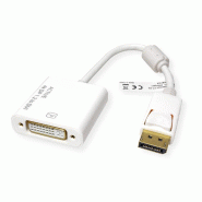 Roline 4k adaptateur displayport - dvi, dp m-dvi f_1