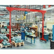 D-IVP Portique de levage - Demag Cranes & Components SAS - 250 à 3200 kg - Équipement mobile pour ateliers_1