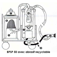 Sableuse pour travaux de décapage, gravure et gommage sans poussière ni rebond d'abrasif - OLYMPIA - aspiration cyclonique et buses de 3 à 4 mm_1