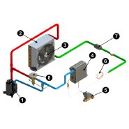 DGH - Sécheurs air frigorifiques ATS - Pression d'entrée d'air 40 bars - Applications haute pression jusqu'à 45 bars_1