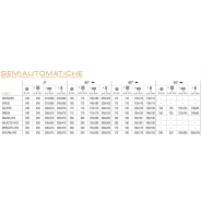 Scie à ruban semi automatique FMB  - Semi-automatiques ruban H27_1