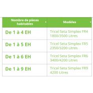 Filtre compact seta simplex fr6 - tricel - 3400/4200 litres_1