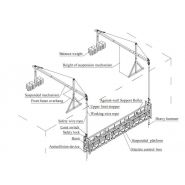 Zlp800 - Nacelle suspendue Success pour le nettoyage et l'entretien de bâtiments_1
