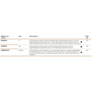 Combiné à bois de chauffage spaltfix k-415 - posch - diamètre de coupe 7 à 41 cm - longueur des bûches 20 à 50 cm_1