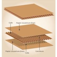 Emballage écologique - smartpack - durable_1