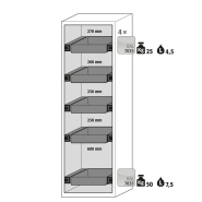 Armoire de sécurité S-CLASSIC-90 modèle S90.196.060.WDASR - Réf 30230-001-34396 - Type 90 pour substances inflammables selon NF EN 14470-1_1