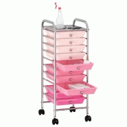 Vidaxl chariot de rangement mobile à 10 tiroirs ombre rose plastique 320404_1