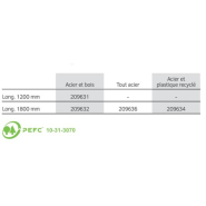 Banquette simple et écologique Silaos - 3 versions : acier et bois, tout acier, ou plastique recyclé - 2 longueurs disponibles_1