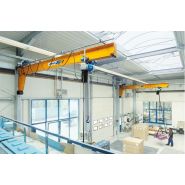 Palan compact ABUS GM4 pour charges jusqu'à 1,25 tonne