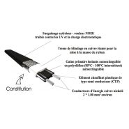 Câbles chauffants - Technitrace - 110 m - CABT Déneigement pour toitures, gouttières et canalisations_1