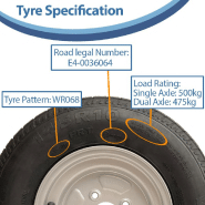 145R10C Kit remorque, haute vitesse, roues Wanda, essieux et attelage 750 kgs_1