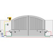 FAAC 413 - Automatisme électromécanique 24V pour portail battant - vérin linéaire pour piliers étroits_1