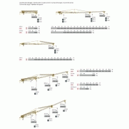 Grue gma -  potain hup 40-30 - 4t_1