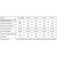 Rtm20 à rtm50 - fraises et herses rotatives - lefa - poids 175 à 220 kg_1