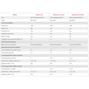 Kit chauffe-eau solaire autovidangeable - HelioSet 350 EP - 350 litres - Compact et écologique_1