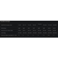 Extrudeuse de tuyaux PE Seahawk - pour thermoplastiques, films, tubes et granulation_1