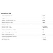 Belarus 82.1 - tracteur agricole - mtz belarus - puissance en kw (c.V.) 60 (81)_1