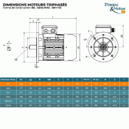 Moteur électrique Triphasé 230/400v 0.75 Kw 1500 Tr/min - Mh380g4b5 Alu Bride B5 - Bobinage Cuivre_1
