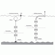 Pièges à sédiments_1