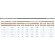 Évaporateur toit en pente - sereva - température moyenne -5°c_1