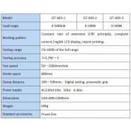 Testeur de résistance électronique à filament de fibre chimique - Gester GT-A03-3 - Poids 60 kg_1