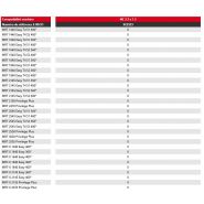 Nc 2.3 x 1.2 panier nacelle couvreur fixe orientable - manitou - personne_1