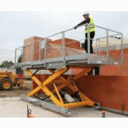 Muromat 3000 60/20 - plateforme élévatrice pour maçonner - charge maxi : 3000 kg_1