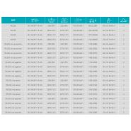 Rg à denti - Fraises et herses rotatives Sicma - Largeur 2300 à 3050 mm - 90 à 160 HP_1