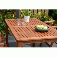 Table de jardin orlando bois d'eucalyptus – MTF – rectangulaire – 2nab2165_1