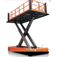 Triple lift - nacelle ciseaux - kuka - 8,00 m_1