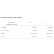 Mailles tressées - Bandes transporteuses métalliques Siebtechnik Tema - Haute température et grand espace ouvert_1