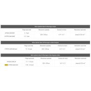 Caméras infrarouges hyperspectrales - telops france - résolution spatiale : 320 x 256 px_1