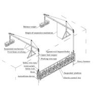 Nacelle suspendue - Success - Capacité de charge 800 kg - Hauteur de levage jusqu'à 300 mètres - Plateforme personnalisable 7.5m_1