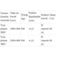 Positionneur de soudure - petit axe 1 - chengdu crp automatic control technology co., ltd - modèle classique avec deux tailles de table_1