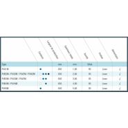 Bandes mono-matière tpu reveyron - reveyron - une surface parfaitement lisse, homogène et non-poreuse_1