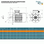 Moteur électrique Monophasé 220v 0.12 Kw 1500 Tr/min Condensateur Permanent - Mmp63k4b5 Bride B5 - Bobinage Cuivre_1