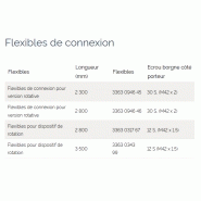 Broyeurs hydrauliques BP 2050 R - Epiroc France - Mâchoire large et angulaire_1