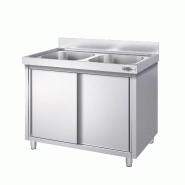 Plonge inox 2 bacs sur placard - P 600 mm - 1000_1