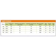 Meteor t90 - lamier d'élagage - coup eco - longueur 1,50 m à 2,05 m_1