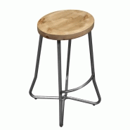 Tabouret de restaurant factory th_1