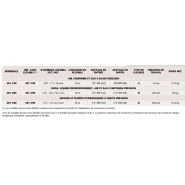Enrouleur en métal - capacité 10 m de flexible en 1/2'' - Réf 501 300 - robuste et anticorrosion_1