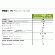 Rotogyr SL SE & DE - broyeur polyvalent pour paille, maïs, tournesol et entretien des prairies - Jean de Bru_1