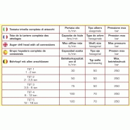 Tarière hydraulique - tecnoagri srl_1